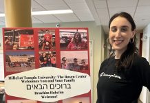 Mallory Kovit is a white woman with long, brown hair standing next to a poster for Temple University Hillel and Israel.