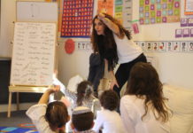 Sarit Sade is an Israeli woman with long, curly hair, dressed in a white shirt and dark pants. She is standing in front of a group of kindergarteners, pointing as she is saying something.